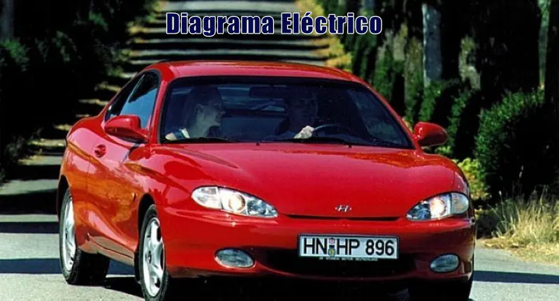Descargar Diagrama Eléctrico Hyundai Coupe 1999 Gratis