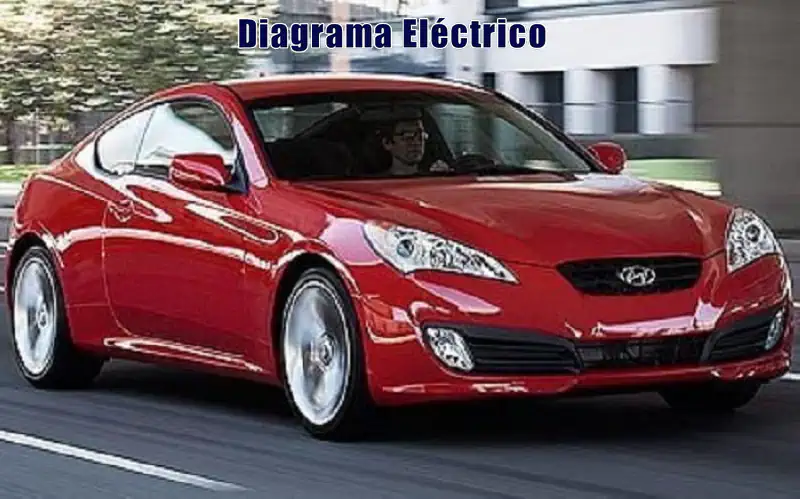 Descargar Diagrama Eléctrico Hyundai Coupe 2015 Gratis