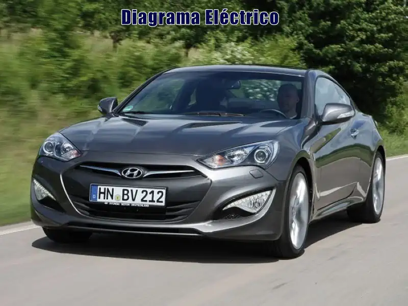 Descargar Diagrama Eléctrico Hyundai Coupe 2016 Gratis
