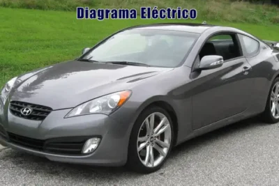 Descargar Diagrama Eléctrico Hyundai Coupe 2017 Gratis