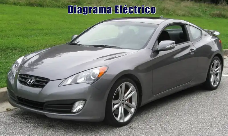Descargar Diagrama Eléctrico Hyundai Coupe 2017 Gratis
