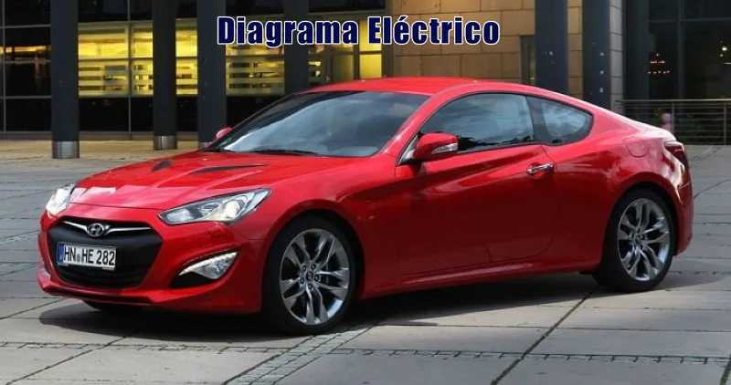 Descargar Diagrama Eléctrico Hyundai Coupe 2019 Gratis