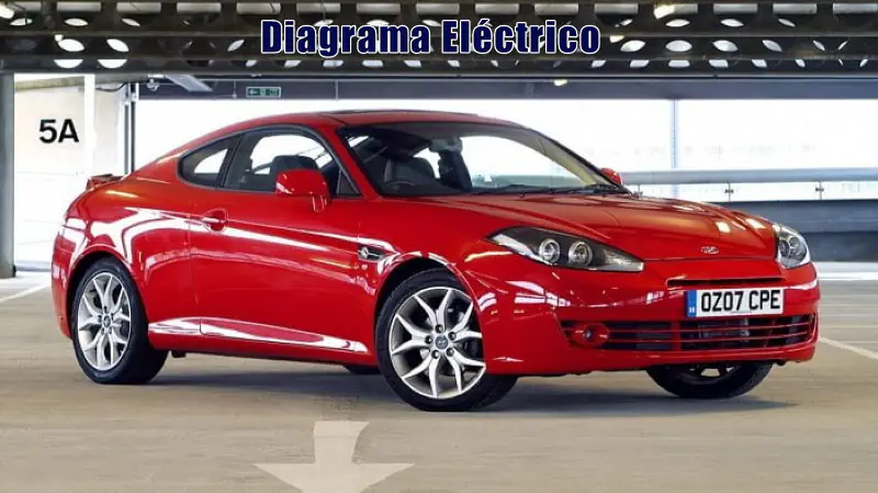 Descargar Diagrama Eléctrico Hyundai Coupe 2020 Gratis