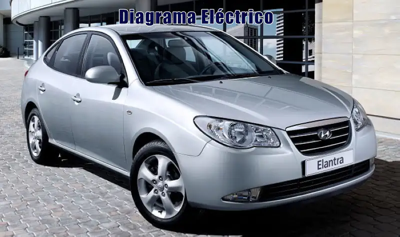 Descargar Diagrama Eléctrico Hyundai Elantra 2011 Gratis