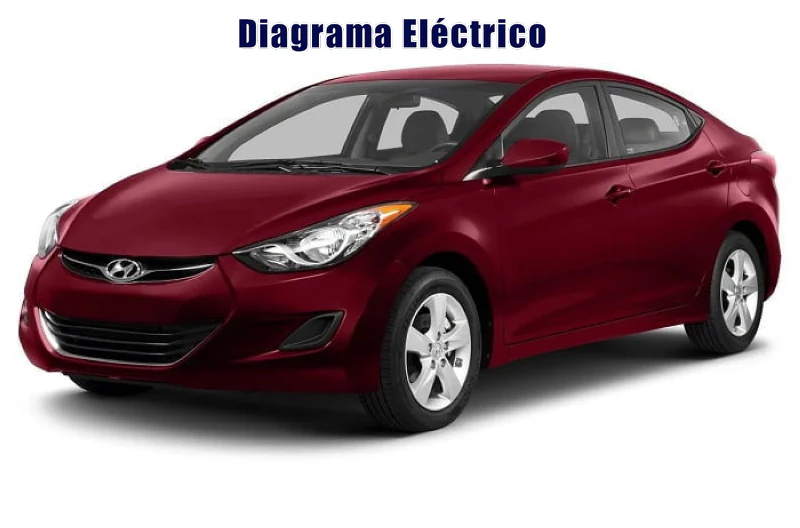 Descargar Diagrama Eléctrico Hyundai Elantra 2015 Gratis