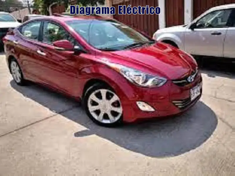 Descargar Diagrama Eléctrico Hyundai Elantra 2016 Gratis