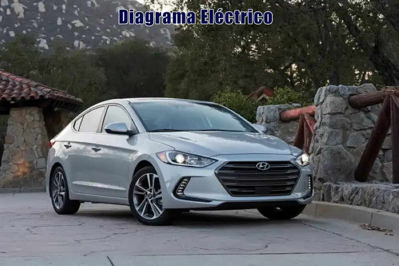 Descargar Diagrama Eléctrico Hyundai Elantra 2017 Gratis