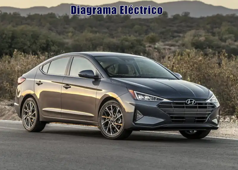 Descargar Diagrama Eléctrico Hyundai Elantra 2019 Gratis