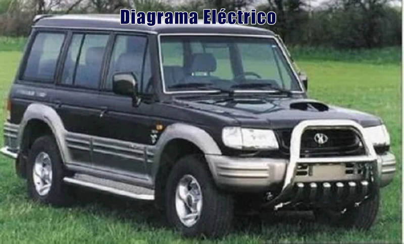 Descargar Diagrama Eléctrico Hyundai Galloper 1996 Gratis