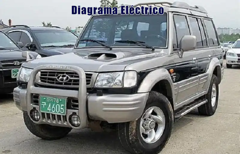 Descargar Diagrama Eléctrico Hyundai Galloper 2004 Gratis