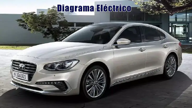 Descargar Diagrama Eléctrico Hyundai Grandeur 2019 Gratis