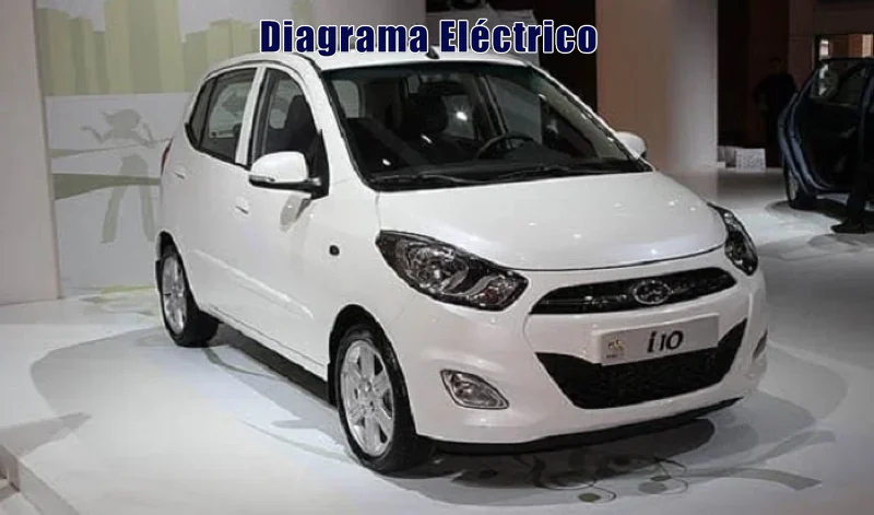 Descargar Diagrama Eléctrico Hyundai i10 2015 Gratis