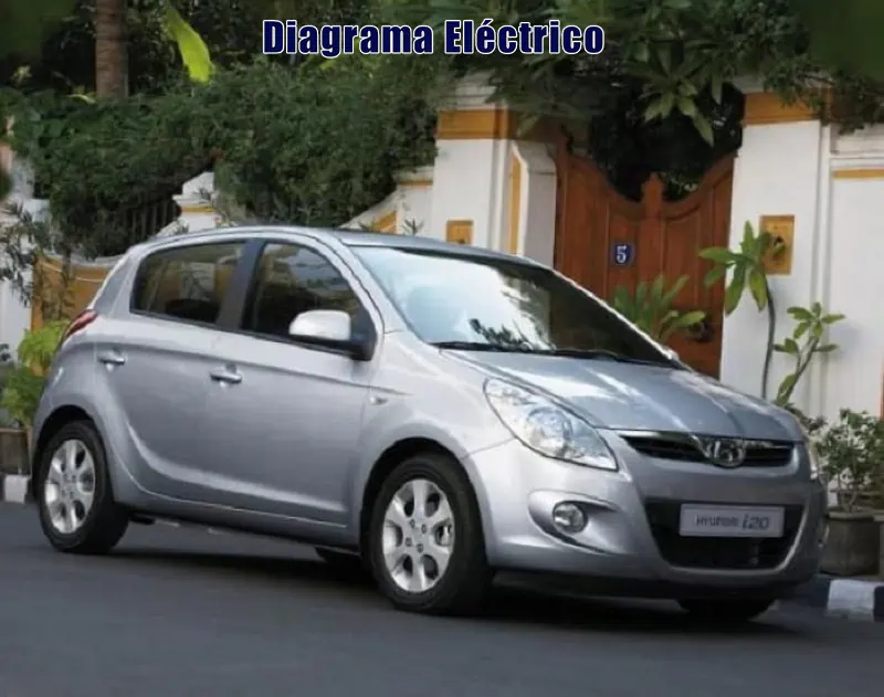 Descargar Diagrama Eléctrico Hyundai i20 2007 Gratis