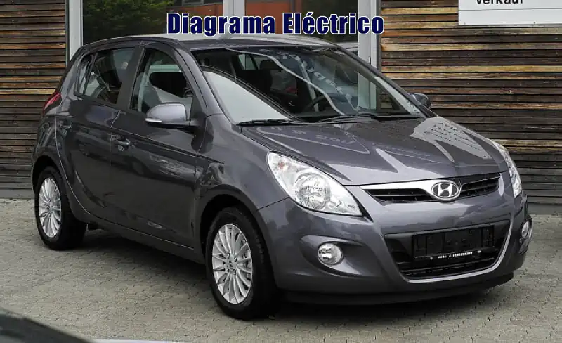 Descargar Diagrama Eléctrico Hyundai i20 2018 Gratis