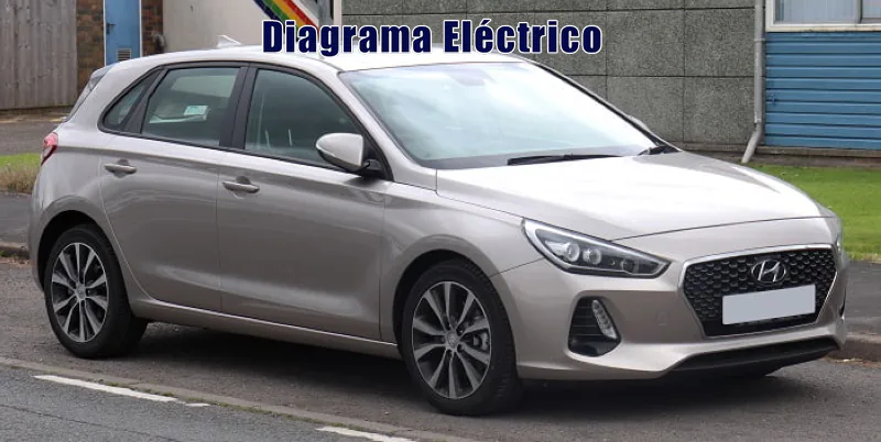 Descargar Diagrama Eléctrico Hyundai i30 1991 Gratis