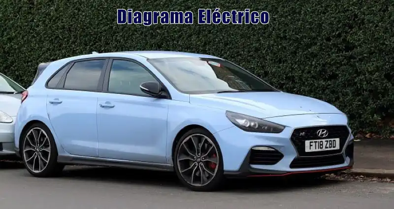 Descargar Diagrama Eléctrico Hyundai i30 1999 Gratis