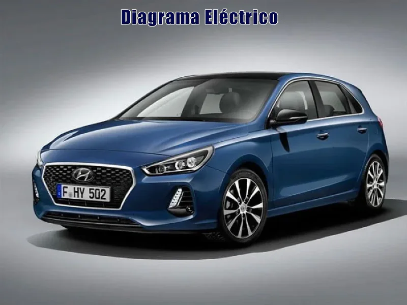 Descargar Diagrama Eléctrico Hyundai i30 2017 Gratis