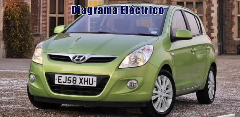 Descargar Diagrama Eléctrico Hyundai ix20 2015 Gratis