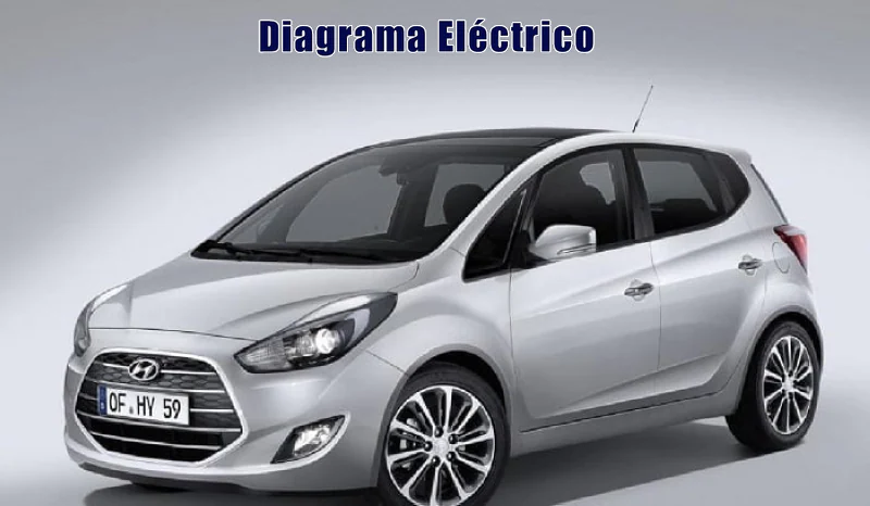 Descargar Diagrama Eléctrico Hyundai ix20 2016 Gratis