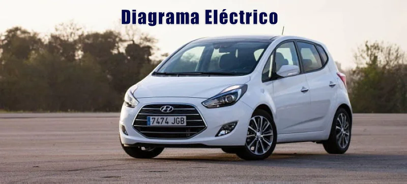 Descargar Diagrama Eléctrico Hyundai ix20 2017 Gratis
