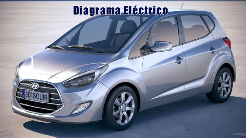 Descargar Diagrama Eléctrico Hyundai ix20 2018 Gratis