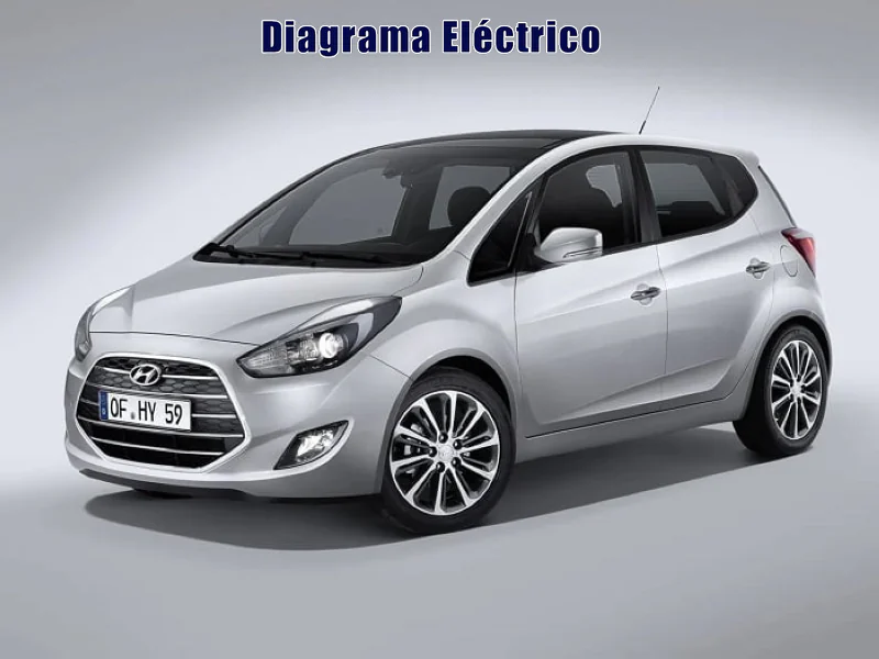 Descargar Diagrama Eléctrico Hyundai ix20 2022 Gratis
