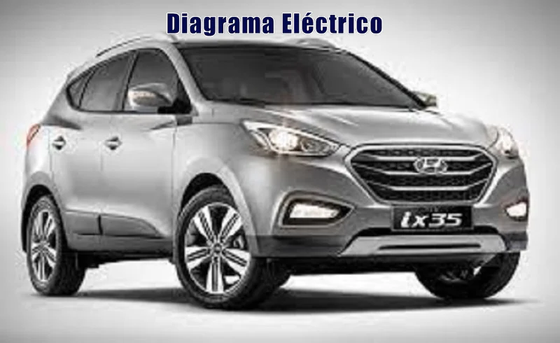Descargar Diagrama Eléctrico Hyundai ix35 2017 Gratis