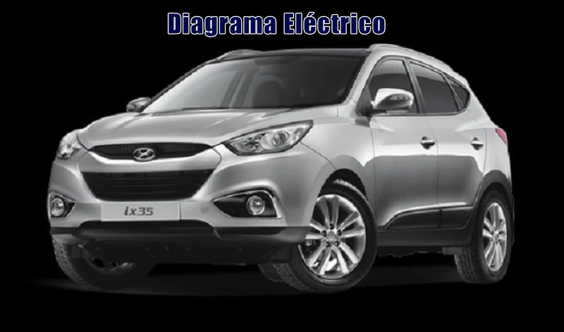 Descargar Diagrama Eléctrico Hyundai ix35 2018 Gratis