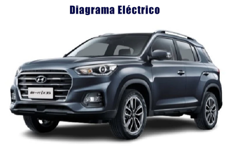 Descargar Diagrama Eléctrico Hyundai ix35 2022 Gratis
