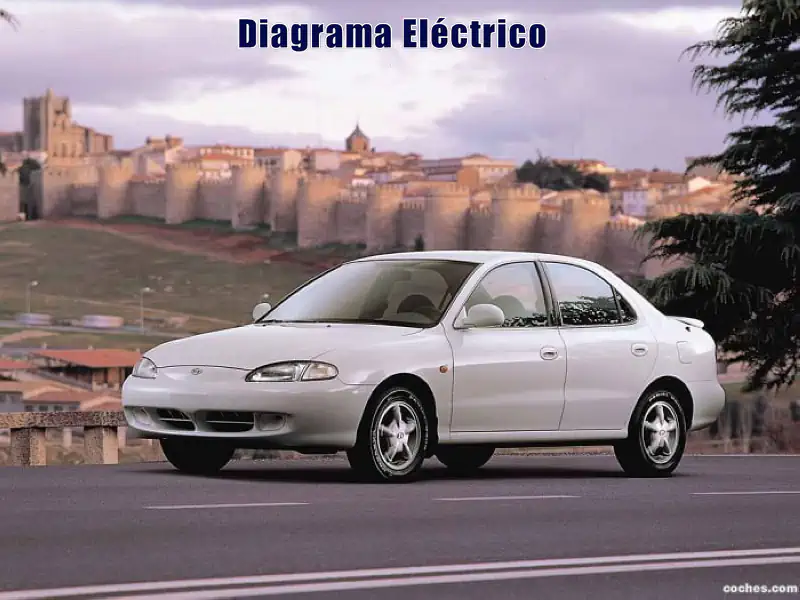 Descargar Diagrama Eléctrico Hyundai Lantra 1996 Gratis