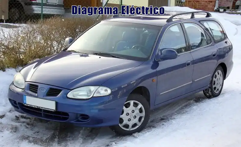 Descargar Diagrama Eléctrico Hyundai Lantra 2008 Gratis