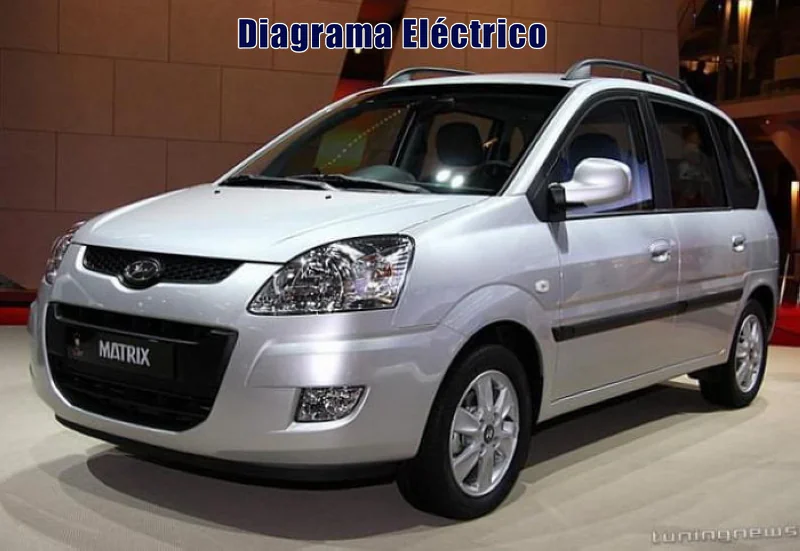 Descargar Diagrama Eléctrico Hyundai Matrix 2018 Gratis