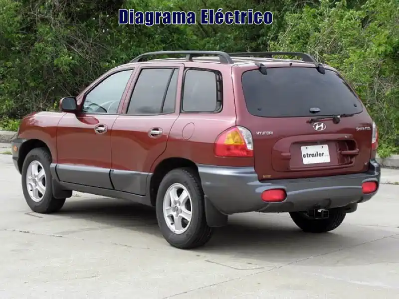 Descargar Diagrama Eléctrico Hyundai Santafe 1990 Gratis