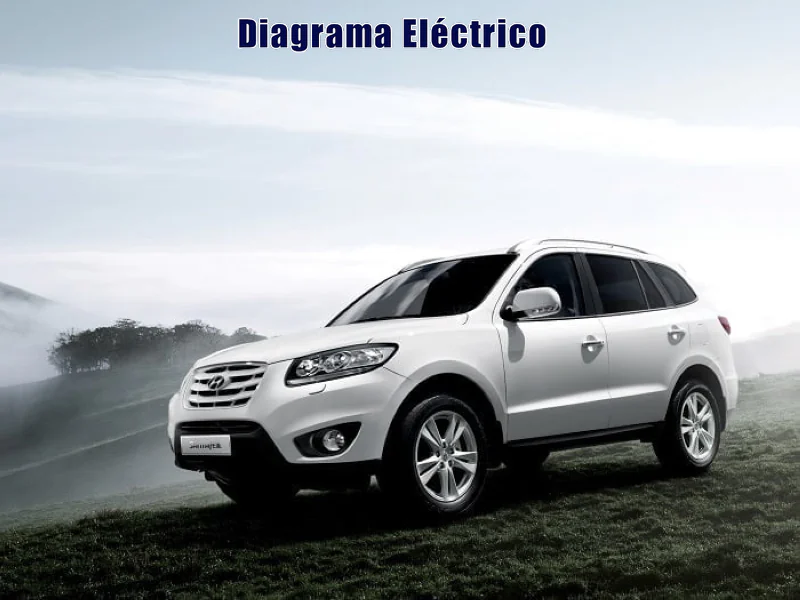 Descargar Diagrama Eléctrico Hyundai Santafe 1994 Gratis