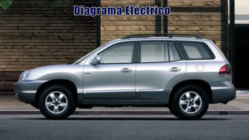 Descargar Diagrama Eléctrico Hyundai Santafe 1995 Gratis