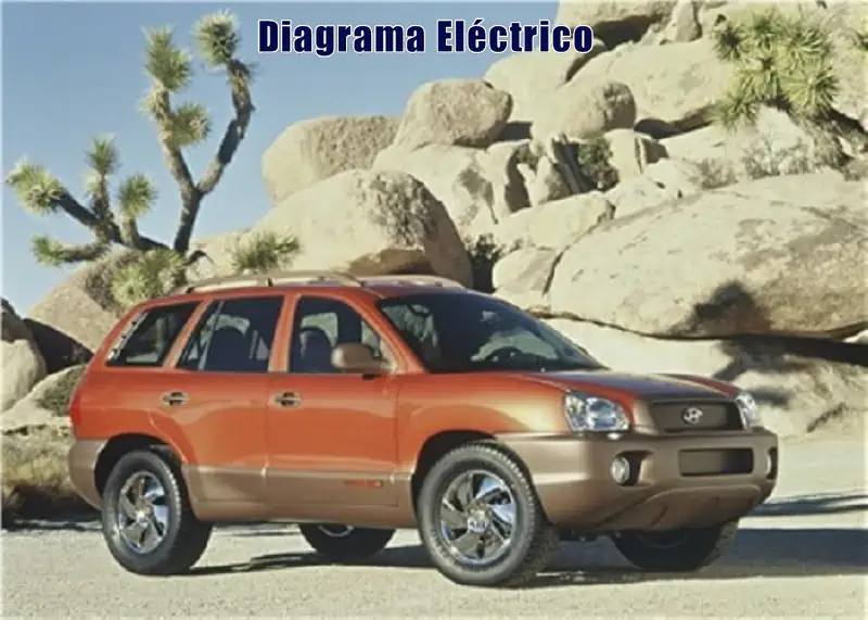 Descargar Diagrama Eléctrico Hyundai Santafe 1999 Gratis