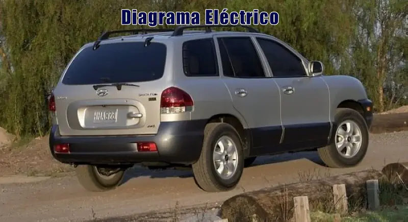 Descargar Diagrama Eléctrico Hyundai Santafe 2009 Gratis