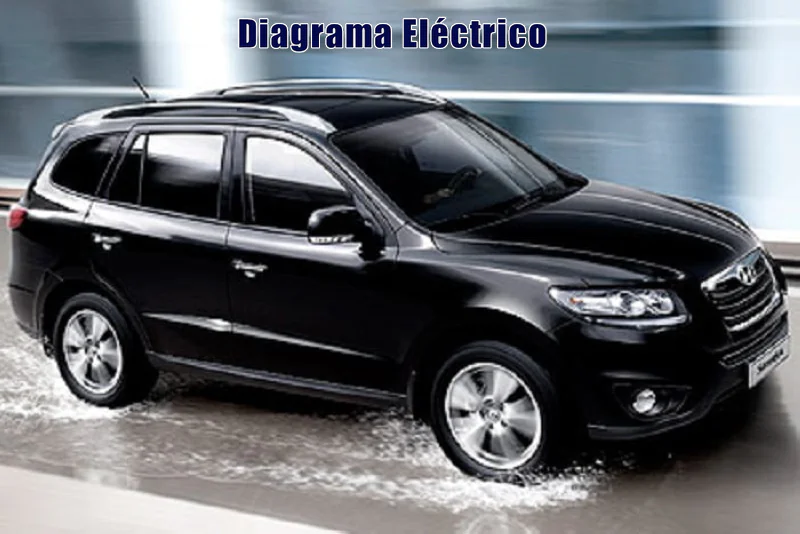 Descargar Diagrama Eléctrico Hyundai Santafe 2017 Gratis