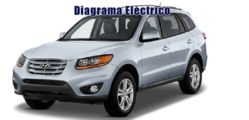 Descargar Diagrama Eléctrico Hyundai Santafe 2018 Gratis
