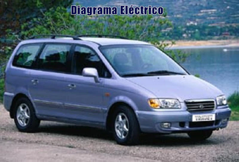Descargar Diagrama Eléctrico Hyundai Trajet 2000 Gratis
