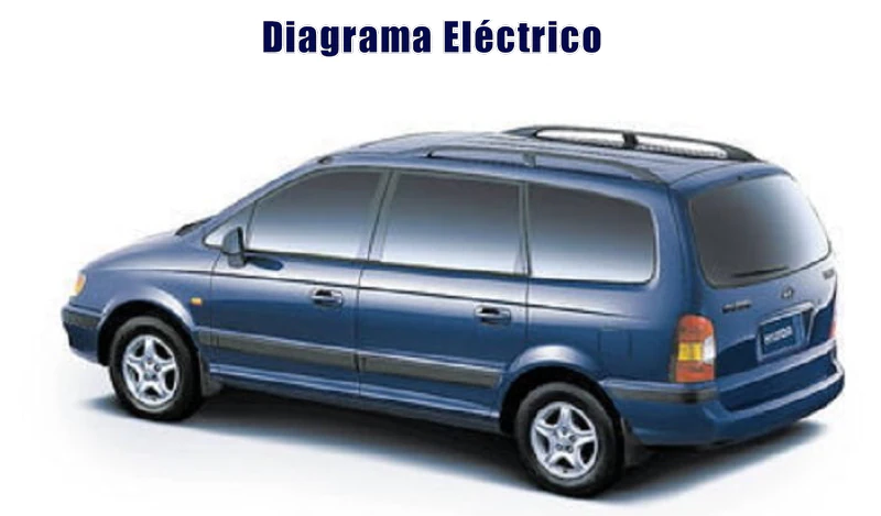 Descargar Diagrama Eléctrico Hyundai Trajet 2001 Gratis
