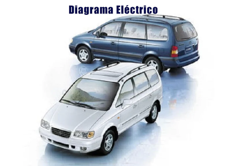 Descargar Diagrama Eléctrico Hyundai Trajet 2002 Gratis
