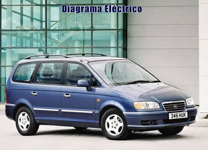 Descargar Diagrama Eléctrico Hyundai Trajet 2004 Gratis