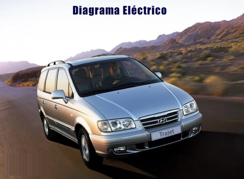 Descargar Diagrama Eléctrico Hyundai Trajet 2007 Gratis