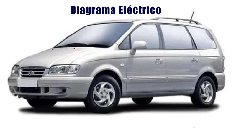 Descargar Diagrama Eléctrico Hyundai Trajet 2009 Gratis
