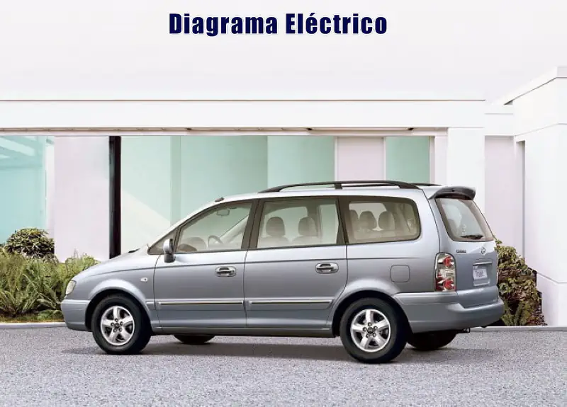 Descargar Diagrama Eléctrico Hyundai Trajet 2013 Gratis