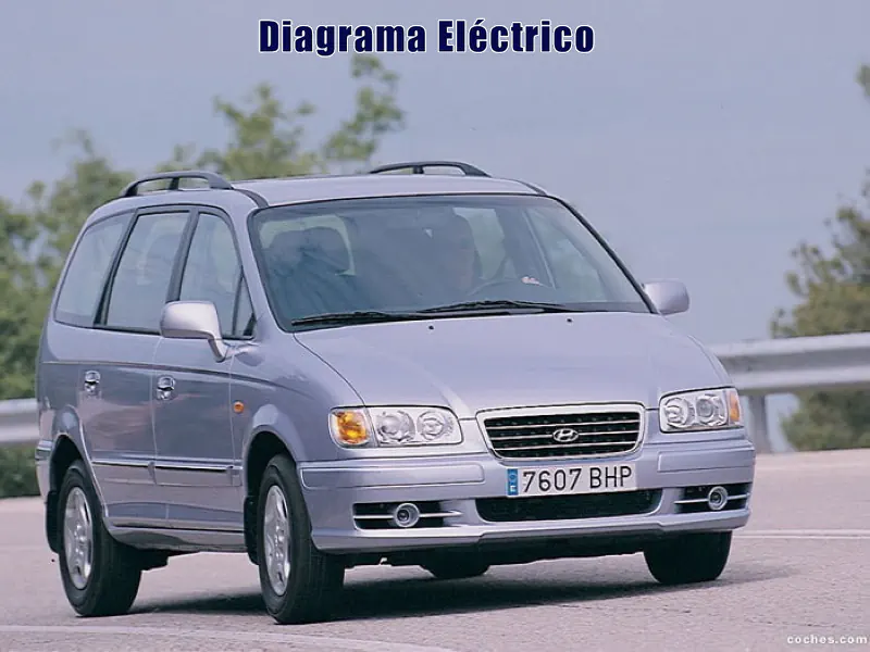 Descargar Diagrama Eléctrico Hyundai Trajet 2015 Gratis