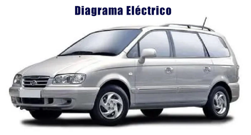 Descargar Diagrama Eléctrico Hyundai Trajet 2016 Gratis