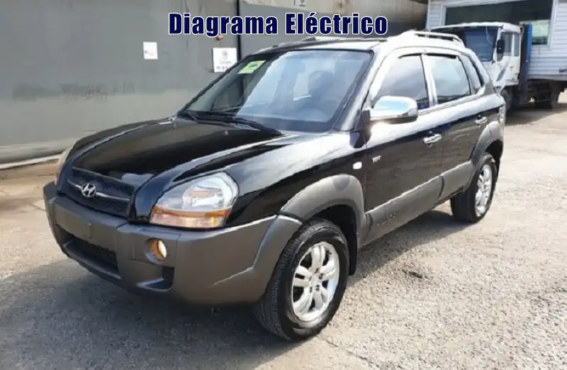 Descargar Diagrama Eléctrico Hyundai Tucson 2010 Gratis