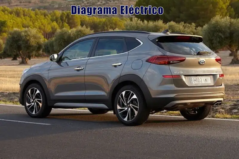 Descargar Diagrama Eléctrico Hyundai Tucson 2018 Gratis